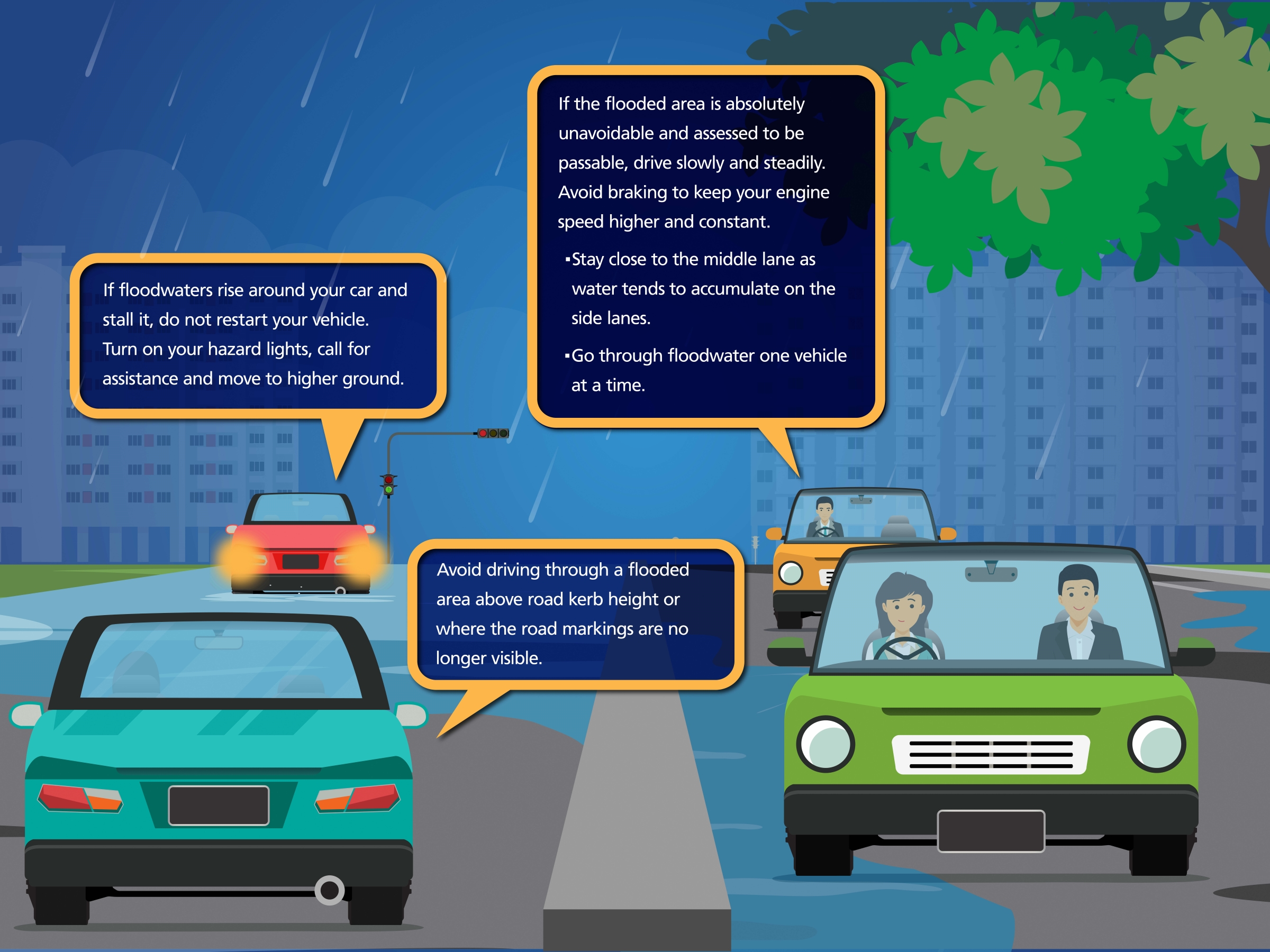 Tips for motorists